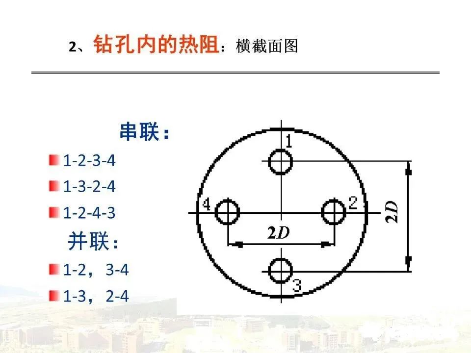 地源热泵传热模型及设计要点