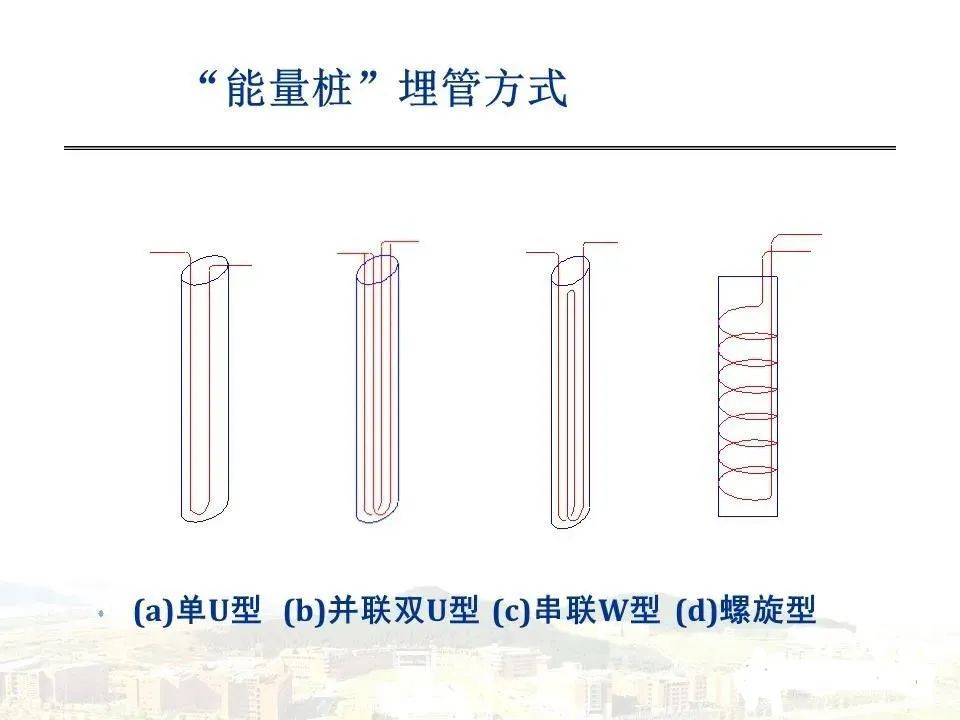 地源热泵传热模型及设计要点